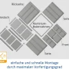 EcoStar Gerätehaus Trend-S Typ 3 323,6 x 247,7 x 219,4 cm graualuminium