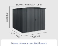 EcoStar Gerätehaus Trend-S Typ 2 258,8 x 247,7 x 216 cm anthrazitgrau