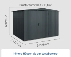 EcoStar Gerätehaus Trend-S Typ 3 323,6 x 247,7 x 219,4 cm graualuminium