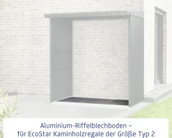 EcoStar Riffelblech-Boden Fußboden Paket Typ 2 für Kaminholzregal