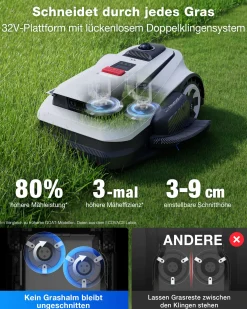 ECOVACS Mähroboter GOAT A3000 LiDAR Pro - 33 cm Schnittbreite 3000 m² 32 V