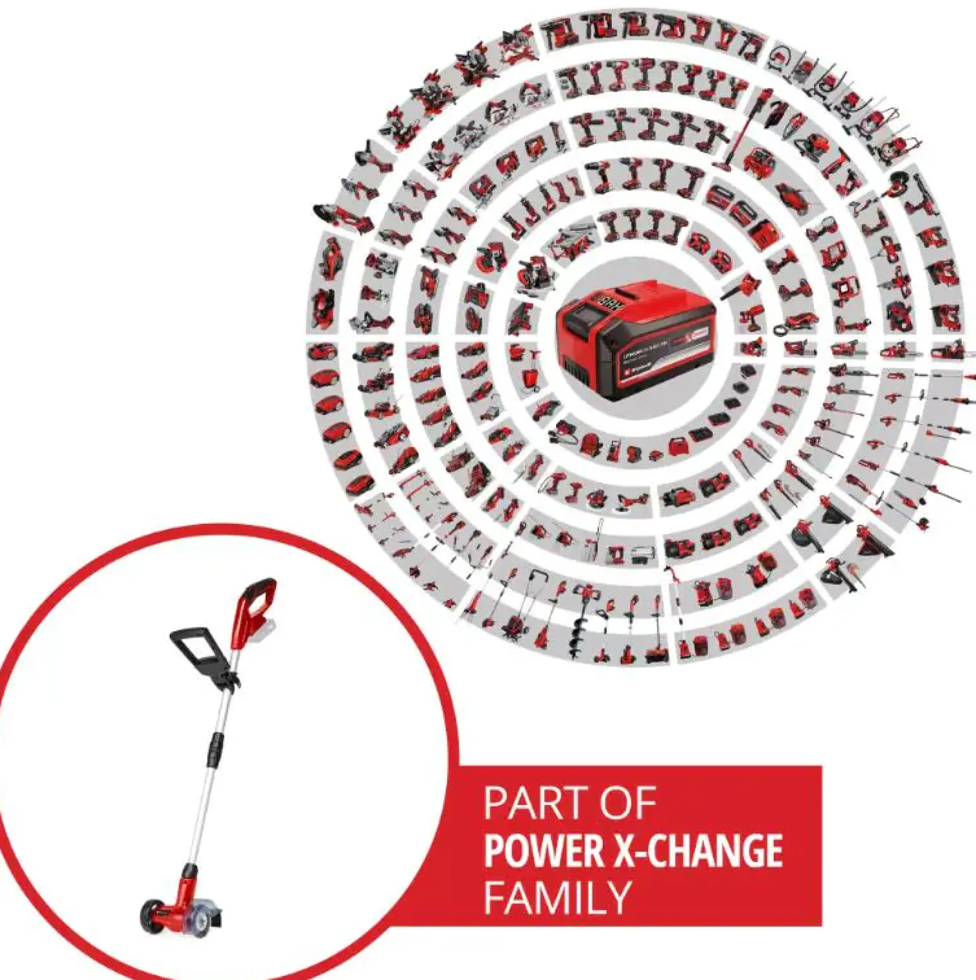 Einhell Akku Fugenreiniger GC-CC 18 Li-Solo, 18 V