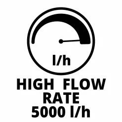 Einhell Akku Klarwasserpumpe GE-SP 18 Li-Solo 5000 l/h