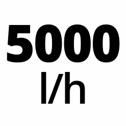 Einhell Akku Klarwasserpumpe GE-SP 18 Li-Solo 5000 l/h