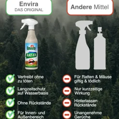 Envira Rat-Ex Nagetierabwehrspray 500 ml