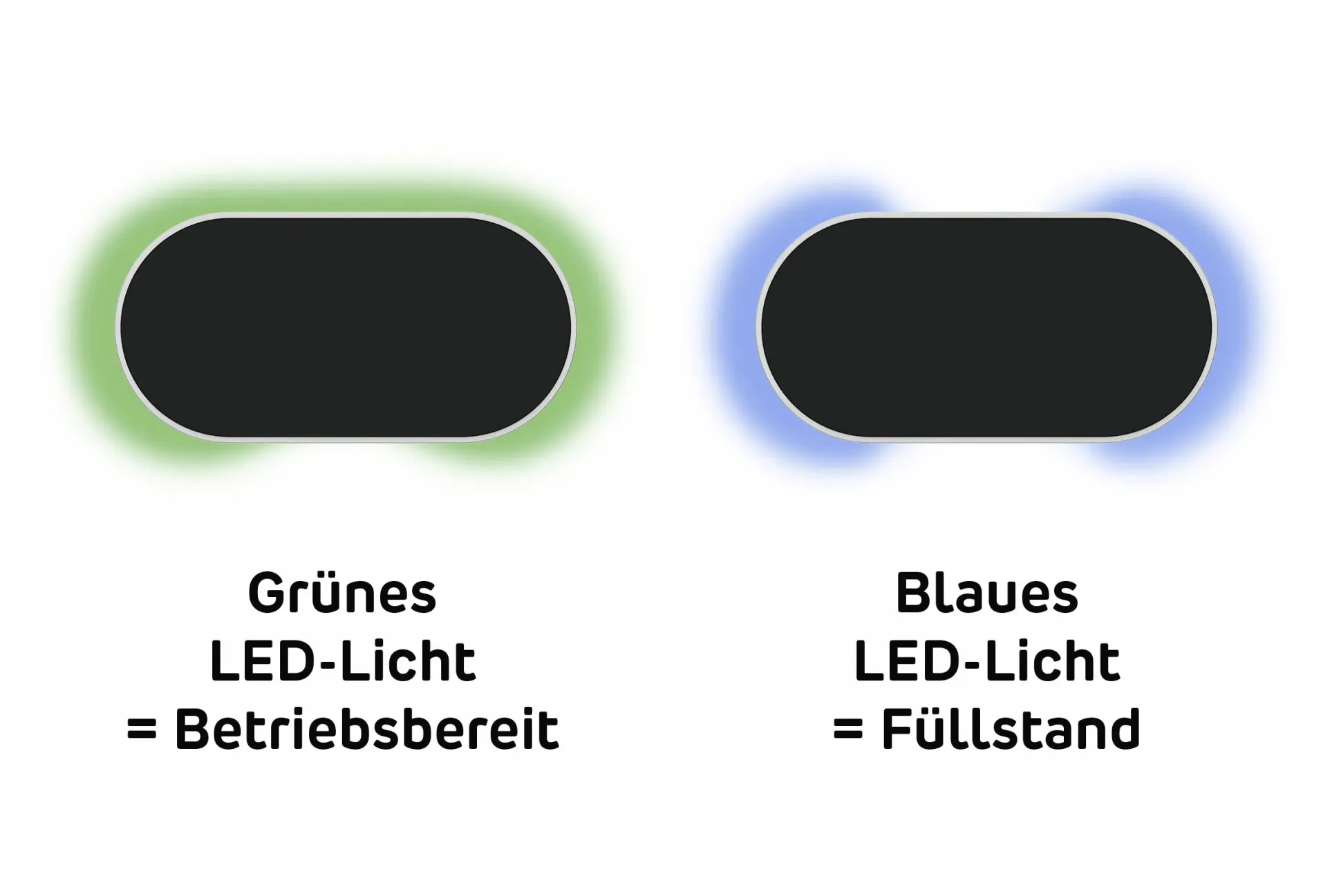 Garantia Füllstandsmessgerät BlueLevel R schwarz