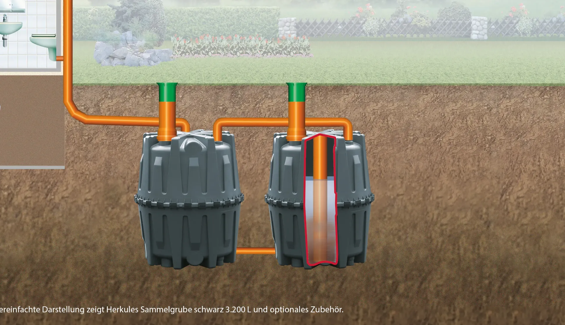 Garantia Regenwassertank Herkules 3.200 l, grün, inkl. Stützrohr