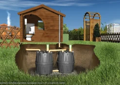 Garantia Regenwassertank Herkules 1.600 l, grün, inkl. Stützrohr