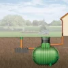 Garantia Sicker-Tunnel-Set 300 l
