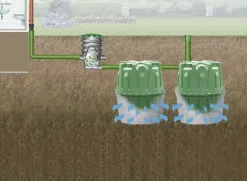 Garantia Versickerungstank Herkules 1.600 l, inkl. Stützrohr