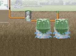 Garantia Versickerungstank Herkules 1.600 l, inkl. Stützrohr