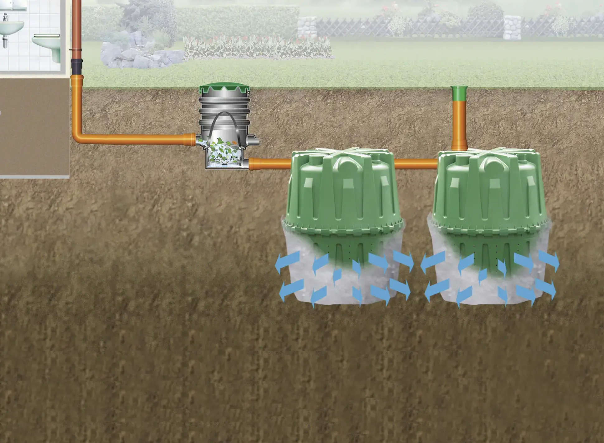 Garantia Versickerungstank Herkules 1.600 l, inkl. Stützrohr
