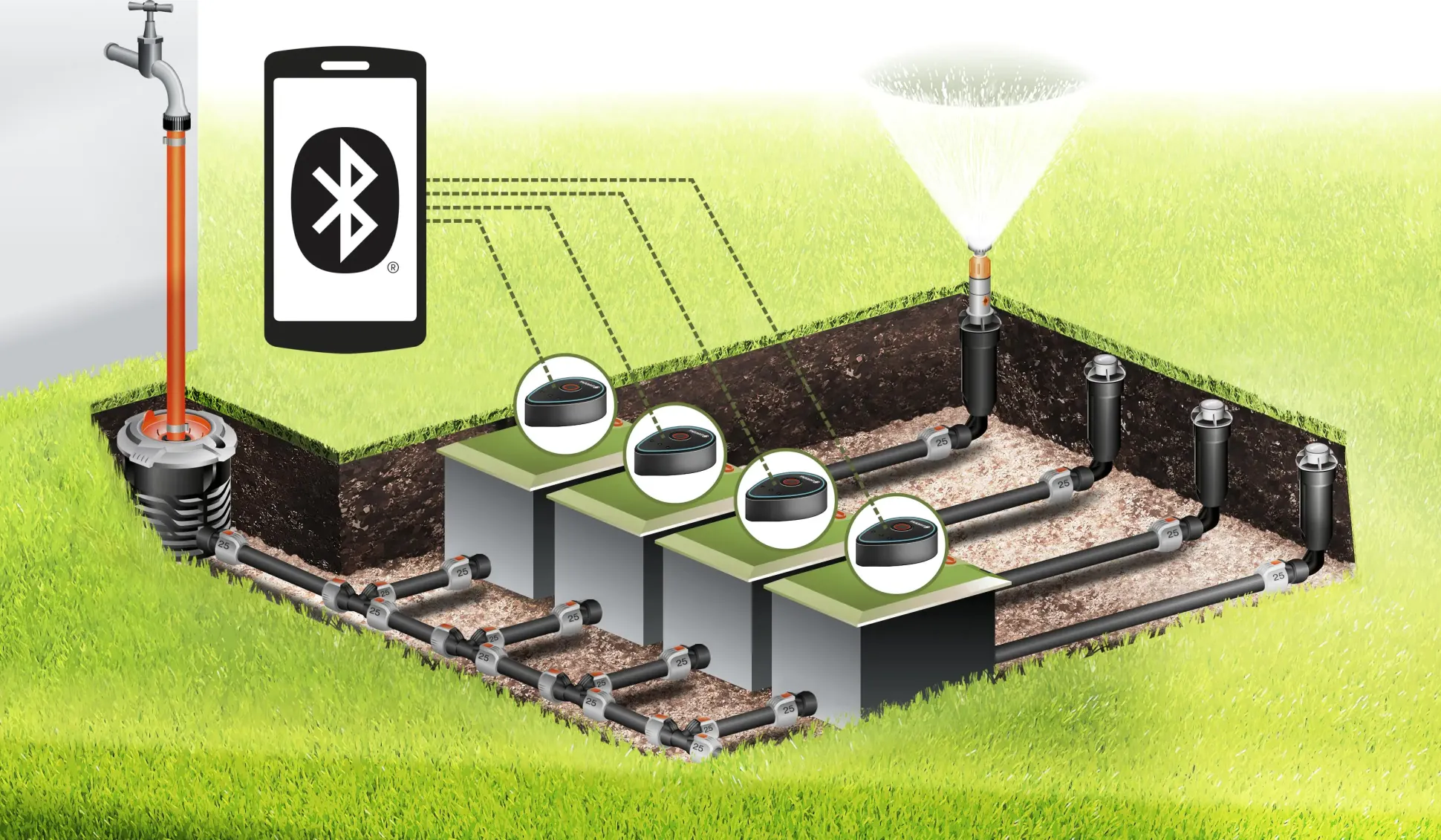 Gardena Bewässerungsventil 9 V Bluetooth