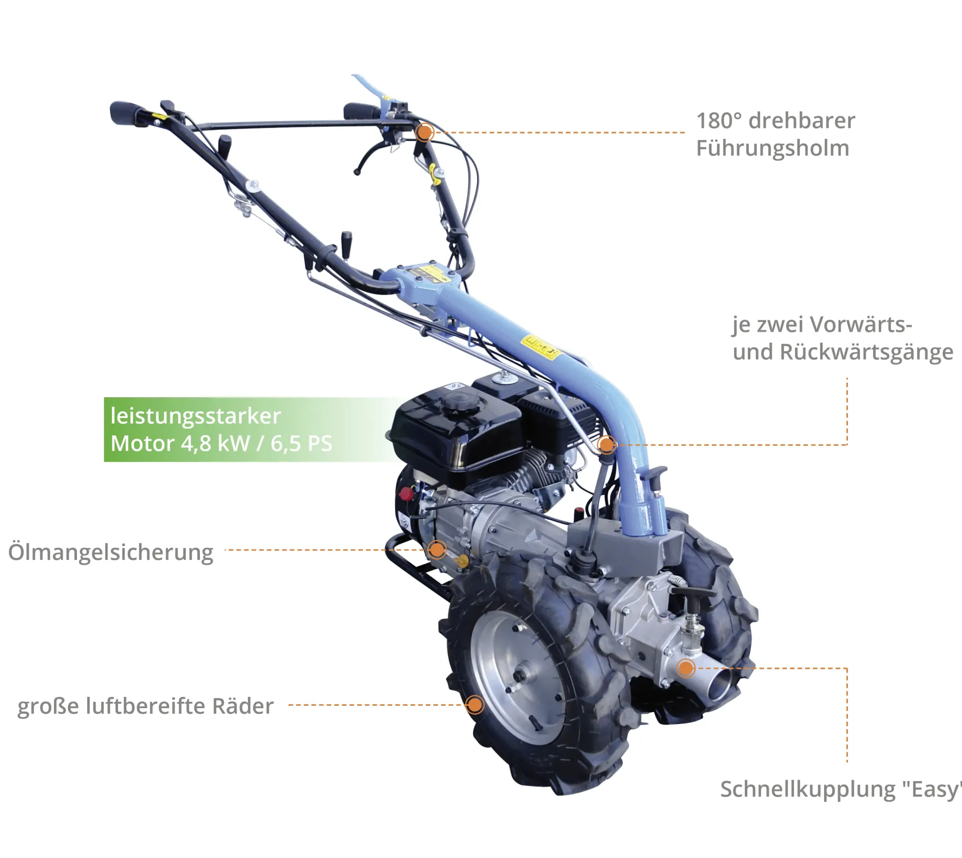 Güde Motoreinachser GME 6,5 V