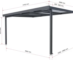 Gutta Premium Terrassendach 410,2 x 306 cm anthrazit PC klar 16 mm