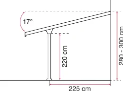 Gutta Terrassenüberdachung Basic 306x306cm anthrazit