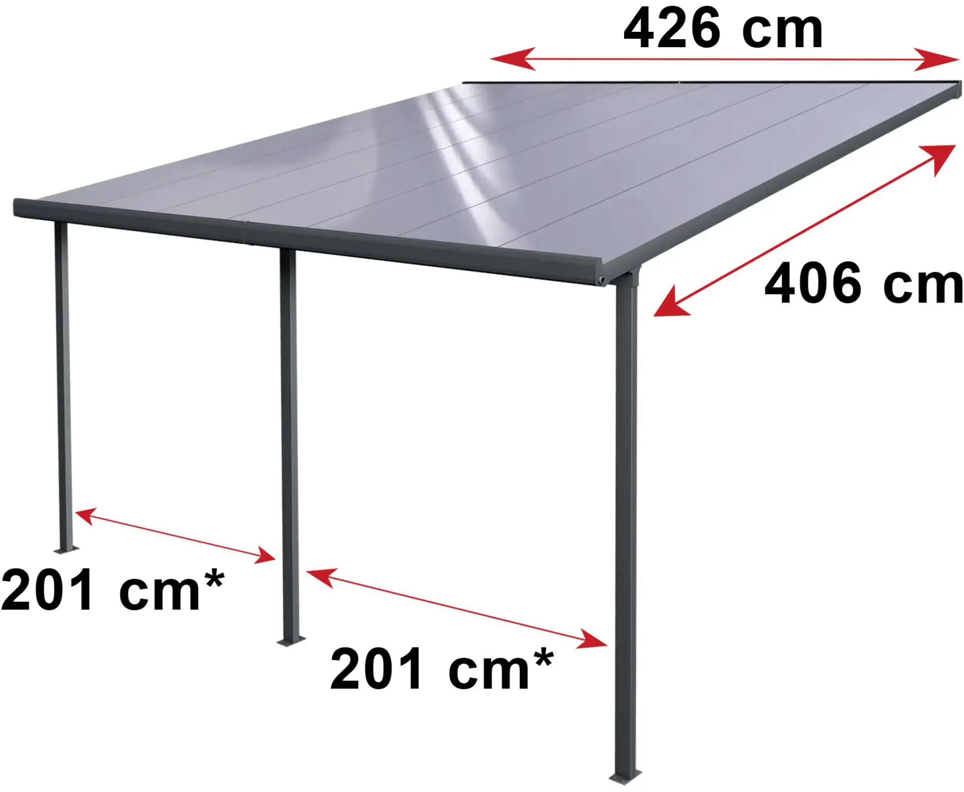 Gutta Terrassenüberdachung Basic 426x406cm anthrazit