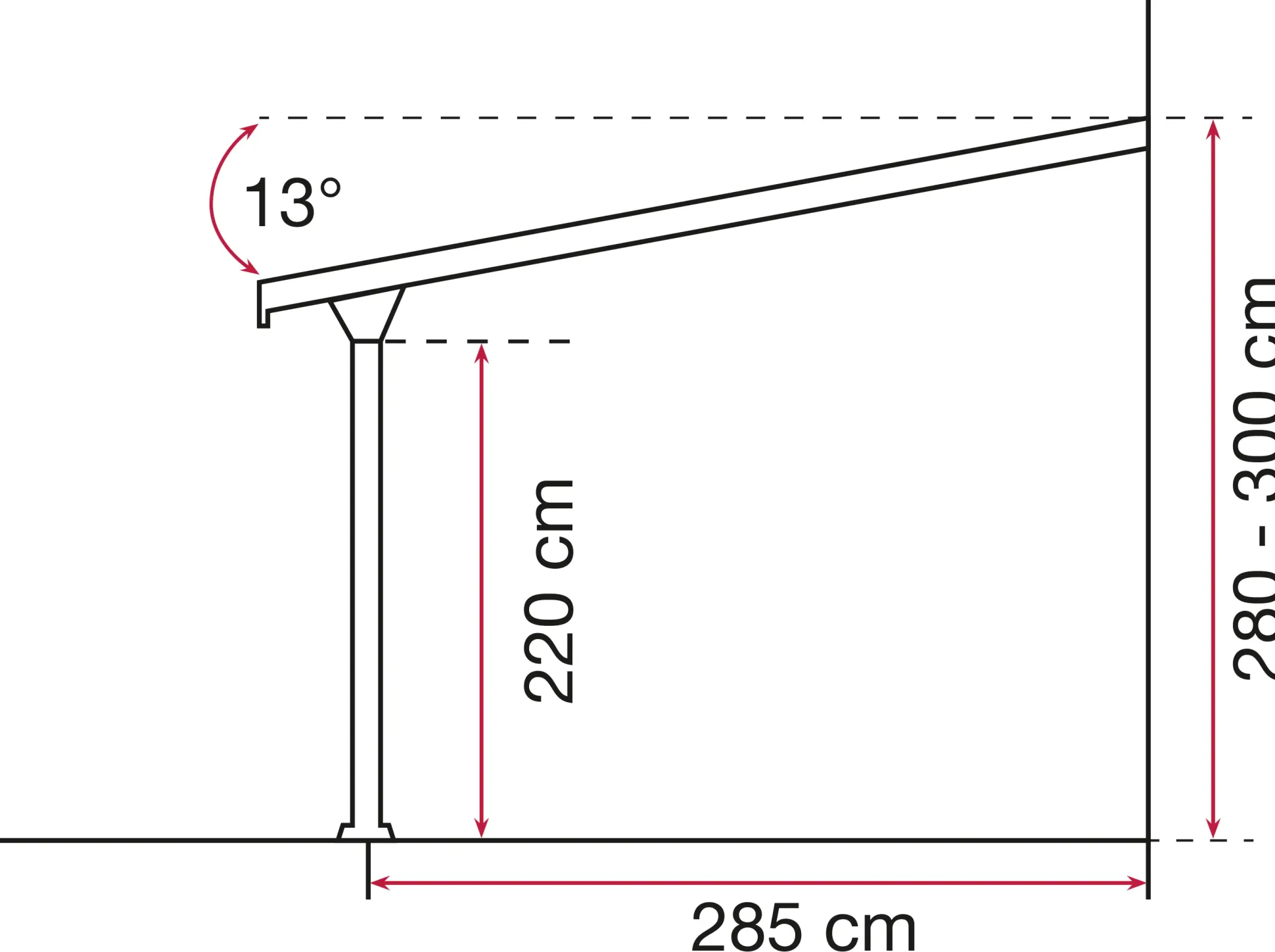 Gutta Terrassenüberdachung Basic 306x306cm weiß