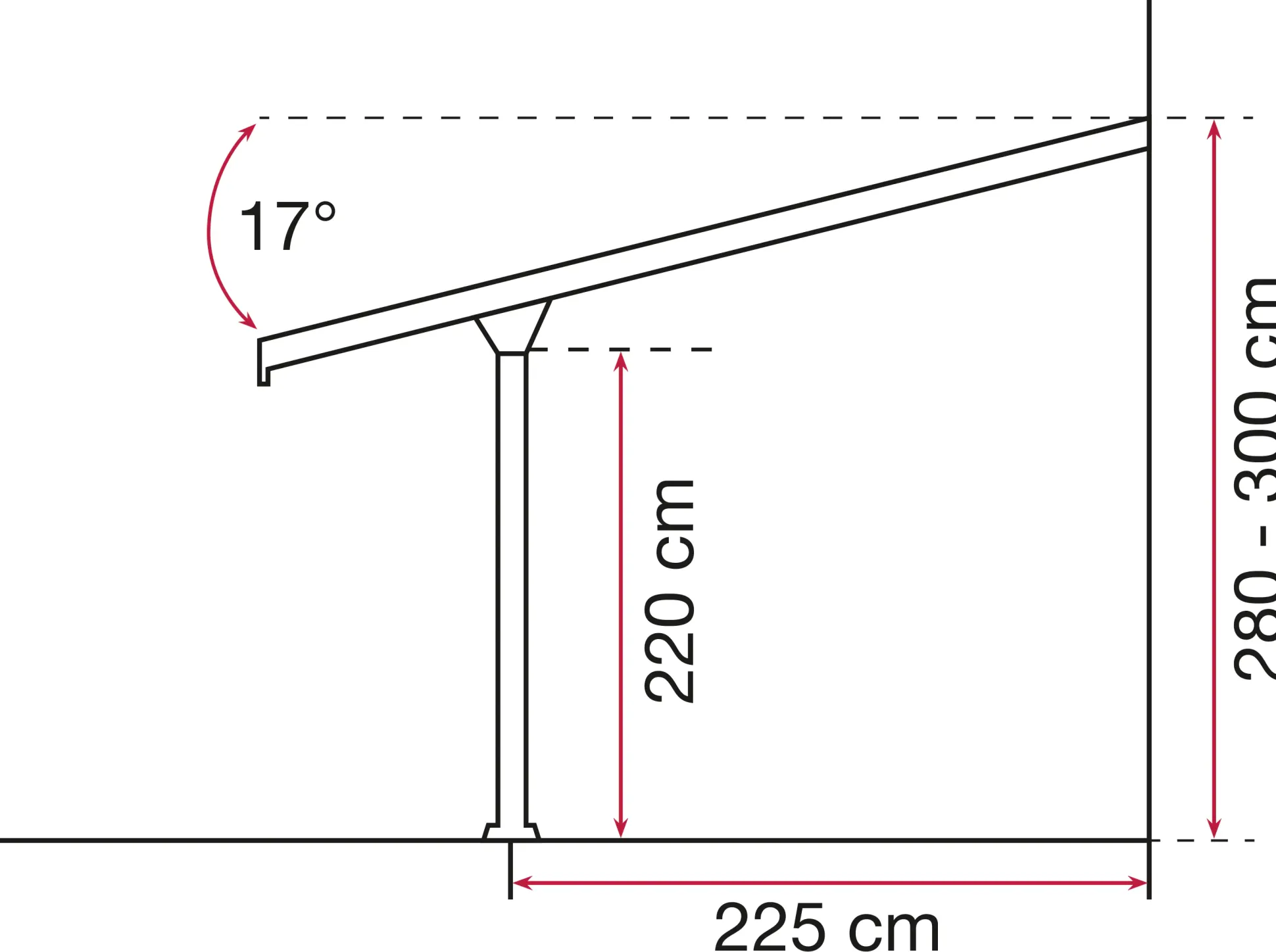 Gutta Terrassenüberdachung Basic 306x306cm weiß