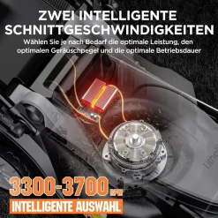 Litheli Akku-Rasenmäher U20 20V, 33cm Schnittbreite, inkl. Akku 4.0Ah und USB-C Ladekabel