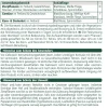 Naturen Schädlingsfrei Zierpflanzen 750 ml