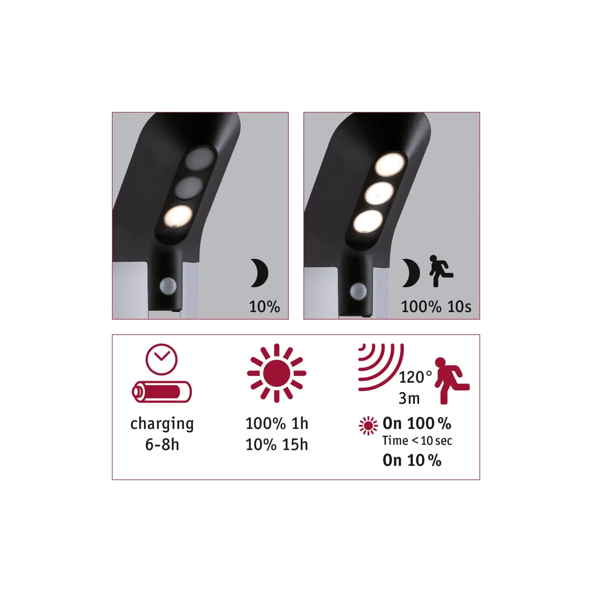 Paulmann LED Solar-Pollerleuchte Soley anthrazit warmweiß Bewegungsmelder