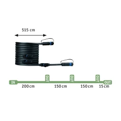 Paulmann Plug & Shine Basisset Floor Eco Outdoor