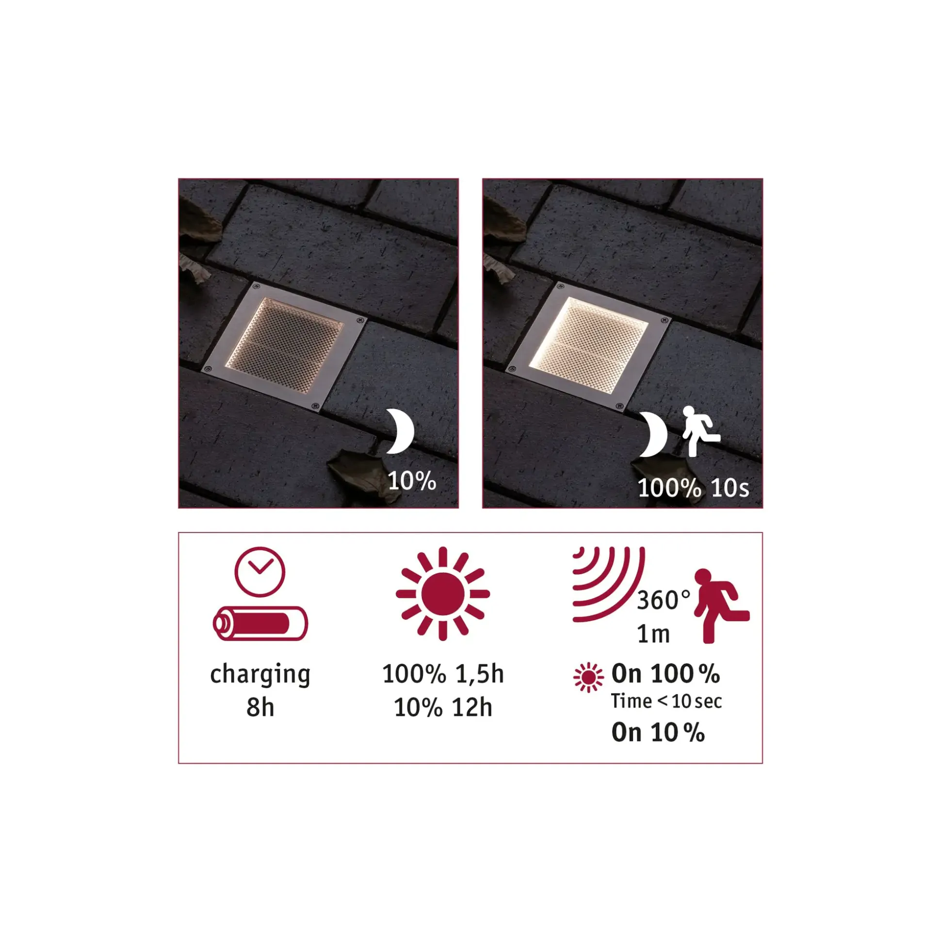 Paulmann Solar LED Bodeneinbauleuchte Aron 10 cm mit Bewegungsmelder