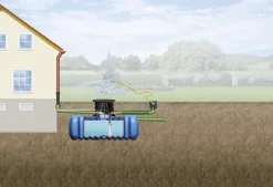 4rain Flat L Flachtank-Paket 15000 L Garten-Comfort, begehbar