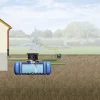 4rain Flat M Flachtank-Paket 6000 L Garten-Comfort, begehbar