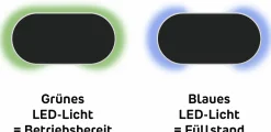 4rain Füllstandsmessgerät BlueLevel R schwarz