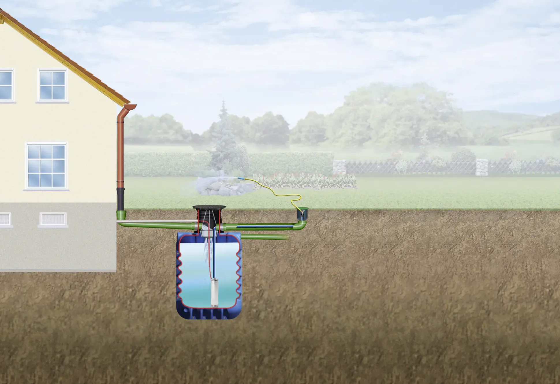 4rain Modularis Erdtank-Paket 5000 L Garten-Comfort, begehbar
