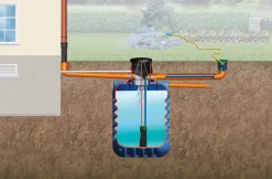 4rain Modularis Erdtank-Paket 10000 L Garten-Comfort, begehbar