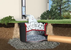 4rain Regenwasser Gartenpaket Herkules 4.800 l, begehbar
