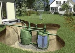 4rain Regenwasser Gartenpaket Herkules 4.800 l, begehbar