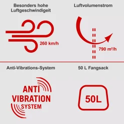 Scheppach Benzin Laubsauger bläser LBH3500P 900 Watt