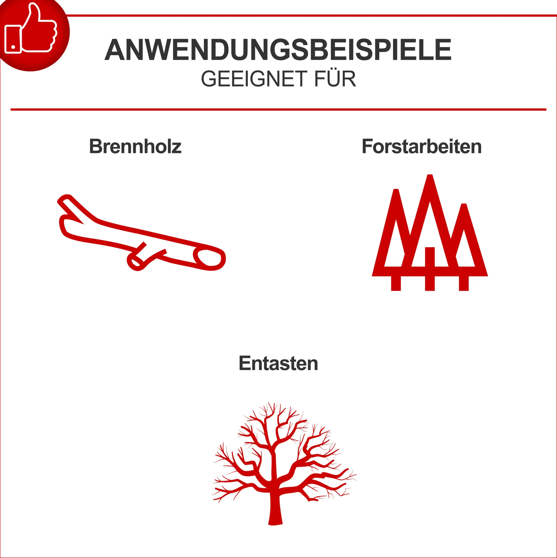 Scheppach Benzin-Kettensäge PCS56 2,3 kW 51 cm Schwertlänge