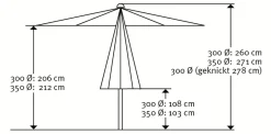 Schneider Sonnenschirm Adria natur Ø 300 cm