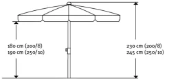 Schneider Sonnenschirm Aquila silbergrau Ø 200 cm