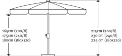 Schneider Sonnenschirm Ibiza natur Ø 240 cm