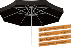 Schneider Sonnenschirm Jumbo schwarz Ø 300 cm