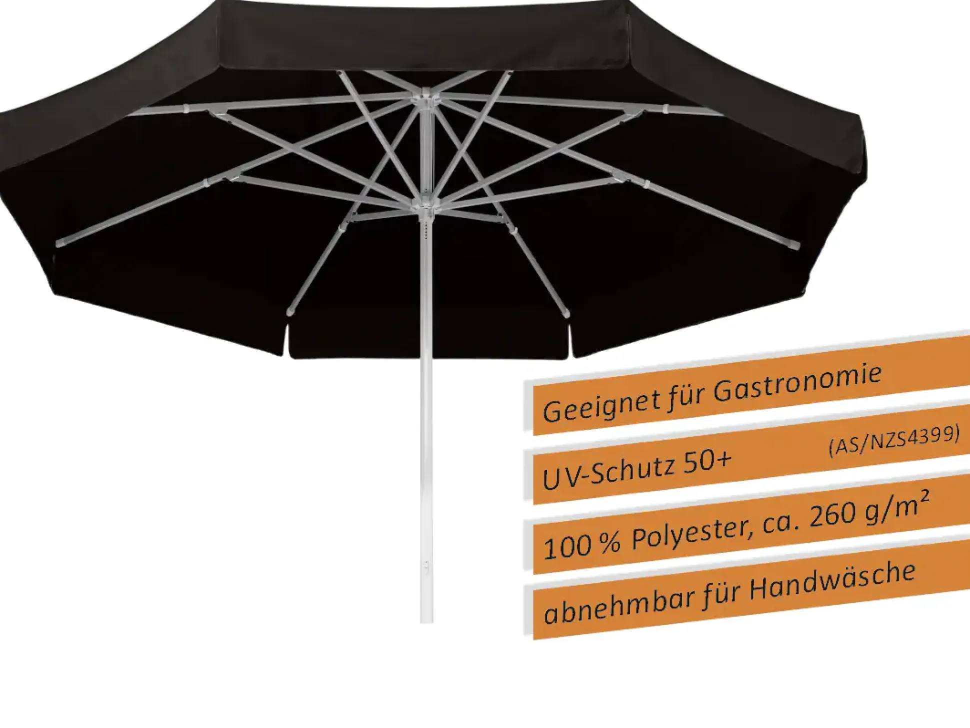 Schneider Sonnenschirm Jumbo schwarz Ø 400 cm