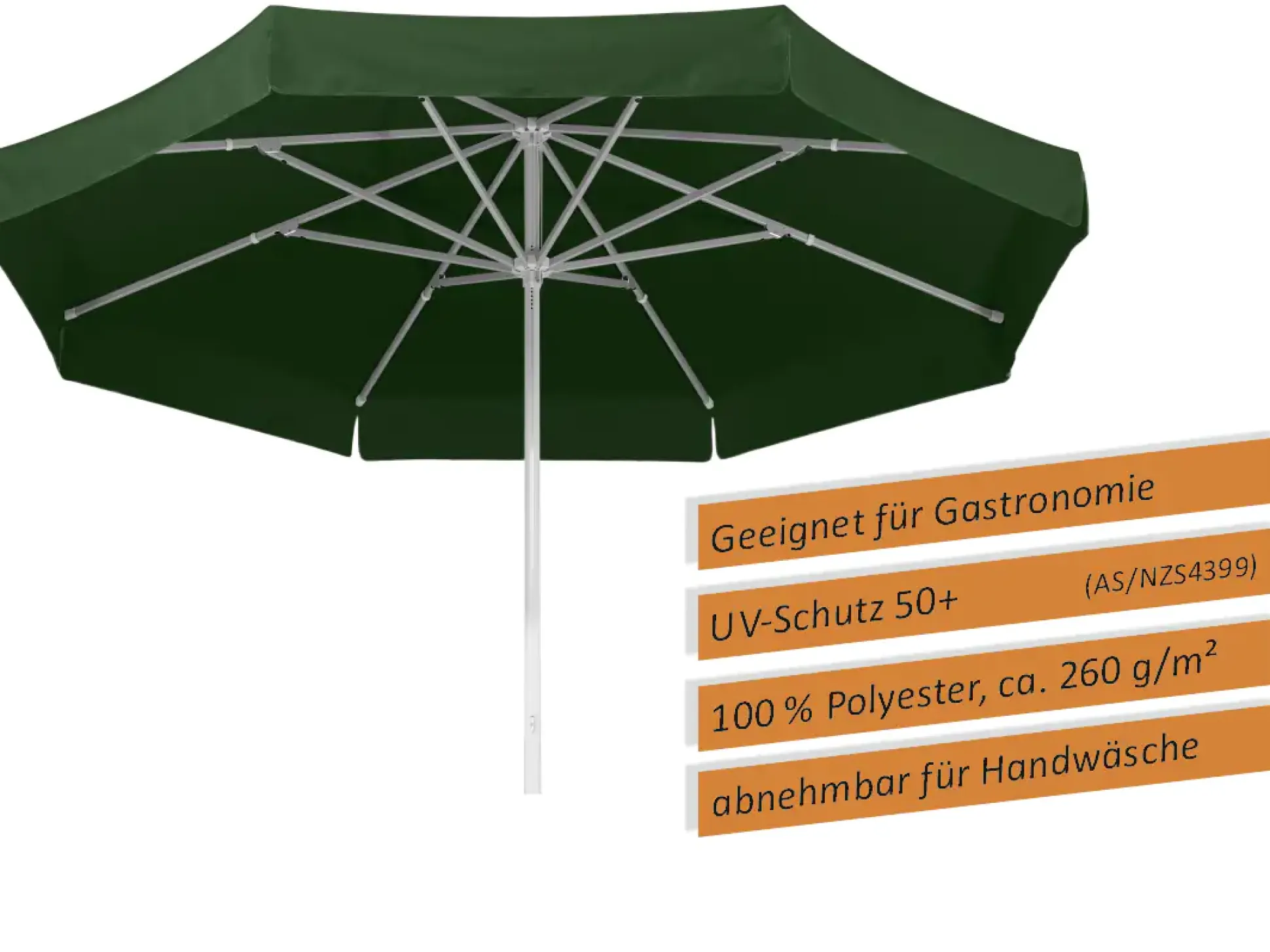 Schneider Sonnenschirm Jumbo dunkelgrün Ø 400 cm