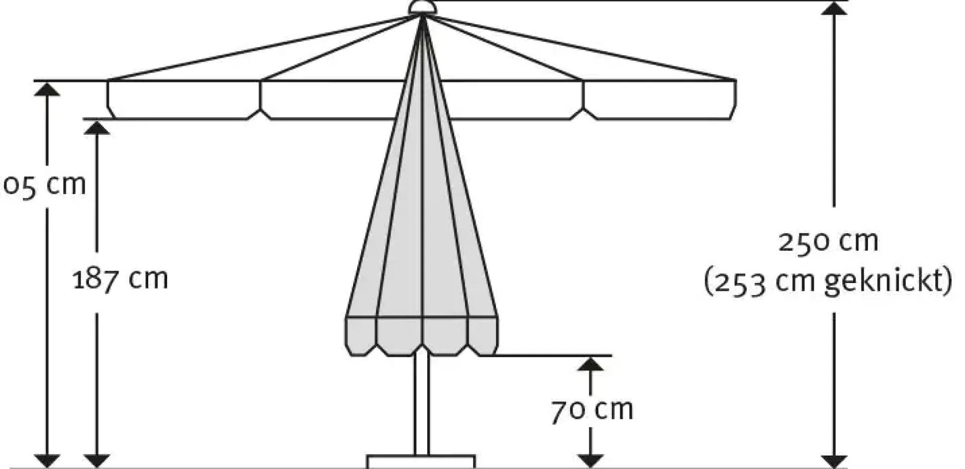 Schneider Sonnenschirm Oslo teracotta 300 x 200 cm