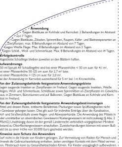 Spruzit AF Schädlingsfrei 250 ml