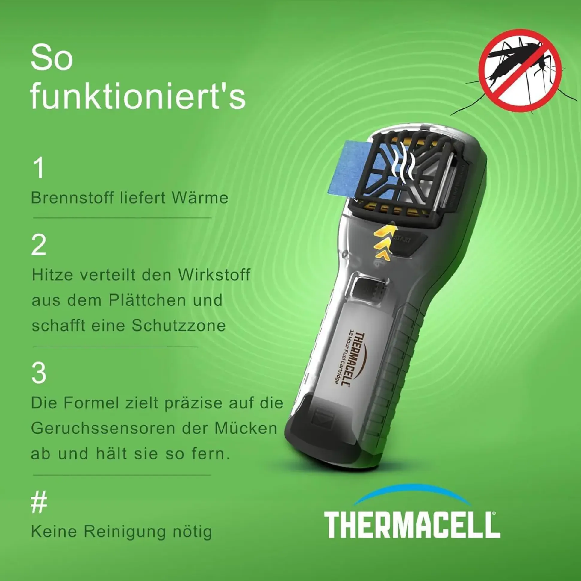Thermacell Mückenabwehr Protect Handgerät inkl. Wirkstoff