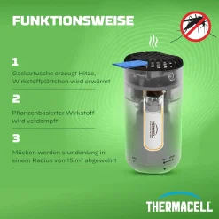 Thermacell Mückenabwehr-Verdampfer Protect weiß-grün inkl. Wirkstoff