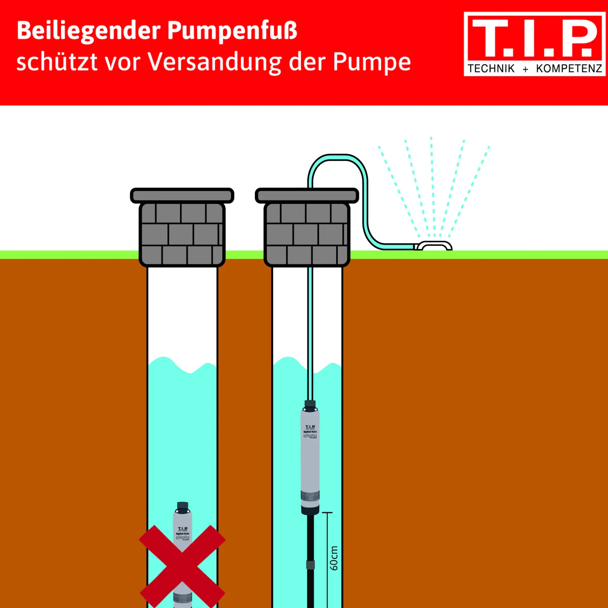 T.I.P. Tiefbrunnenpumpe BigWell 90/53 AUT, 900 Watt, 5.400 l/h, Edelstahl