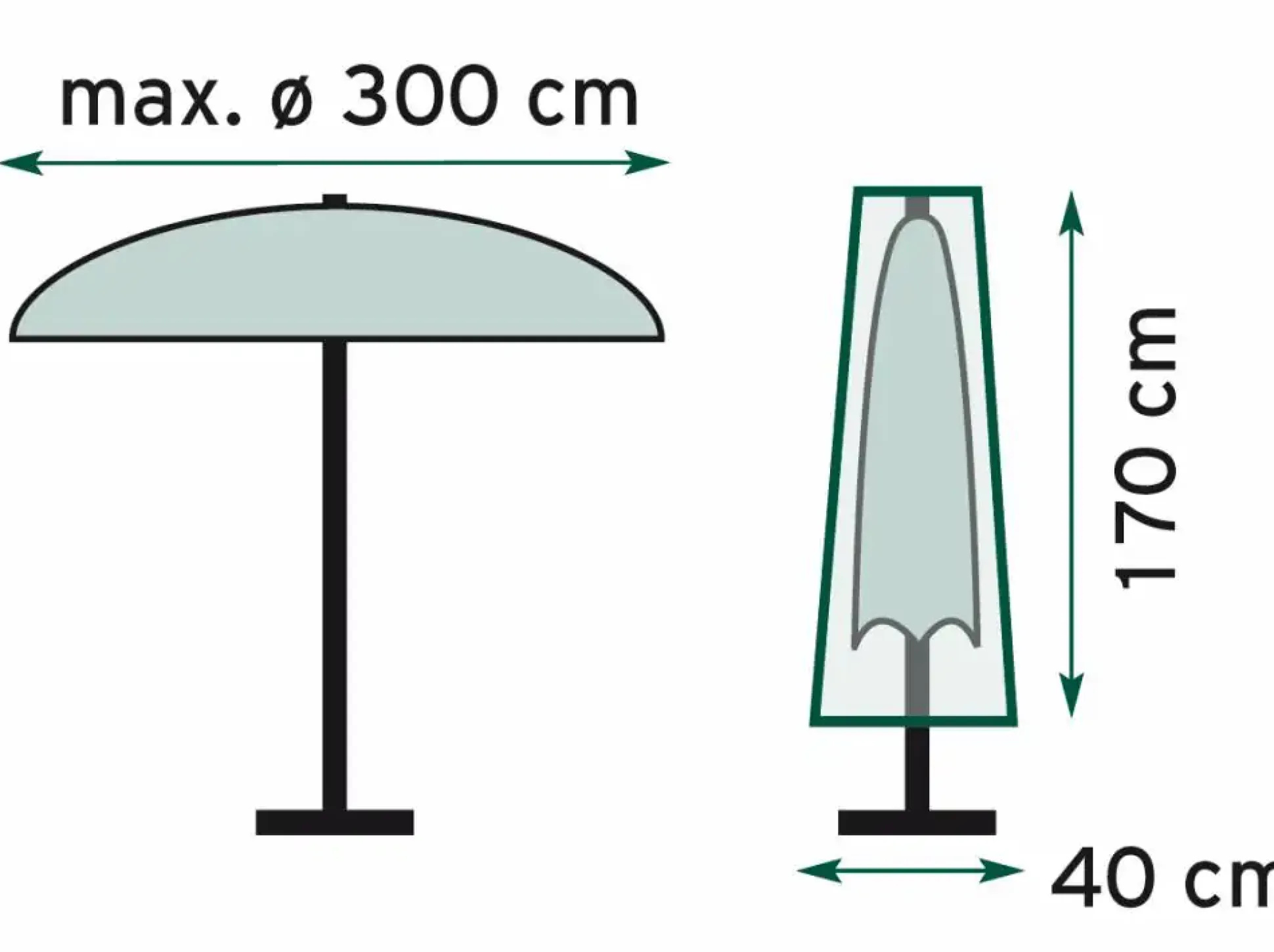 TrendLine Schutzhülle Basic für Sonnenschirme bis 300 cm