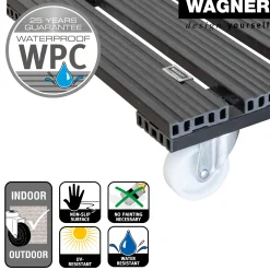 WAGNER Pflanzenroller WPC eckig 38,5 x 38,5 cm Tragkraft bis max. 120 kg